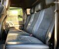 Мерседес Г-Класс, объемом двигателя 5.5 л и пробегом 50 тыс. км за 74390 $, фото 19 на Automoto.ua
