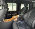 Мерседес Г-Класс, объемом двигателя 4 л и пробегом 49 тыс. км за 150000 $, фото 22 на Automoto.ua