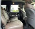 Мерседес Г-Класс, объемом двигателя 4 л и пробегом 38 тыс. км за 177000 $, фото 17 на Automoto.ua
