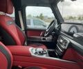 Мерседес Г-Клас, об'ємом двигуна 4 л та пробігом 0 тис. км за 249747 $, фото 24 на Automoto.ua