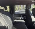 Мерседес Г-Класс, объемом двигателя 3 л и пробегом 1 тыс. км за 176931 $, фото 15 на Automoto.ua