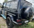 Мерседес Г-Класс, объемом двигателя 3 л и пробегом 0 тыс. км за 171932 $, фото 33 на Automoto.ua