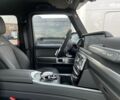 Мерседес Г-Класс, объемом двигателя 4 л и пробегом 2 тыс. км за 433525 $, фото 20 на Automoto.ua