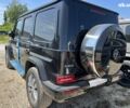 Мерседес Г-Класс, объемом двигателя 3.98 л и пробегом 0 тыс. км за 213448 $, фото 6 на Automoto.ua