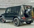 Мерседес Г-Класс, объемом двигателя 4 л и пробегом 1 тыс. км за 255000 $, фото 27 на Automoto.ua