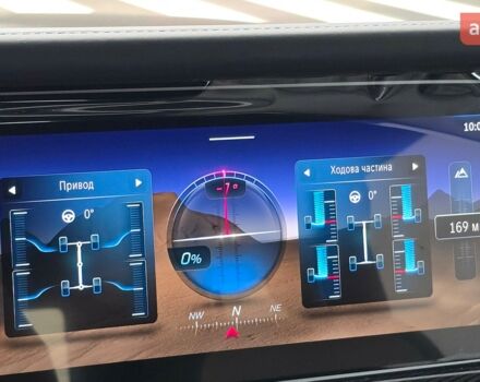 купити нове авто Мерседес Г-Клас 2024 року від офіційного дилера Дніпропетровськ-Авто Mercedes-Benz Мерседес фото