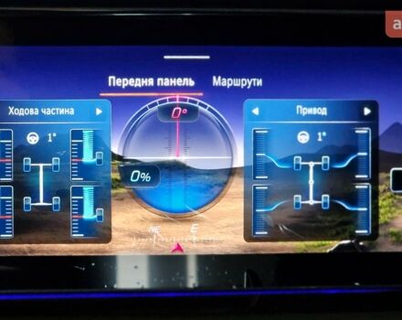 Мерседес Г-Класс, объемом двигателя 0 л и пробегом 0 тыс. км за 213974 $, фото 22 на Automoto.ua