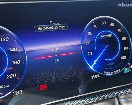 Мерседес Г-Класс, объемом двигателя 0 л и пробегом 1 тыс. км за 172801 $, фото 21 на Automoto.ua