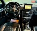Сірий Мерседес Г-Клас, об'ємом двигуна 2.99 л та пробігом 140 тис. км за 59999 $, фото 108 на Automoto.ua