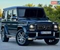 Сірий Мерседес Г-Клас, об'ємом двигуна 2.99 л та пробігом 140 тис. км за 59999 $, фото 46 на Automoto.ua