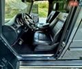 Сірий Мерседес Г-Клас, об'ємом двигуна 2.99 л та пробігом 140 тис. км за 59999 $, фото 89 на Automoto.ua