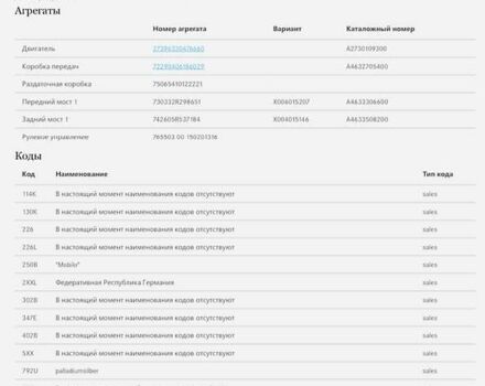 Сірий Мерседес Г-Клас, об'ємом двигуна 5.5 л та пробігом 135 тис. км за 65900 $, фото 80 на Automoto.ua