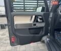 Серый Мерседес Г-Класс, объемом двигателя 0 л и пробегом 1 тыс. км за 179000 $, фото 13 на Automoto.ua