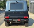 Синій Мерседес Г-Клас, об'ємом двигуна 4 л та пробігом 320 тис. км за 23990 $, фото 5 на Automoto.ua