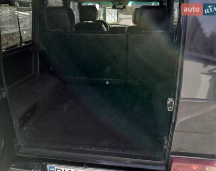 Синій Мерседес Г-Клас, об'ємом двигуна 4 л та пробігом 340 тис. км за 30000 $, фото 1 на Automoto.ua