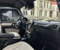 Синий Мерседес Г-Класс, объемом двигателя 3 л и пробегом 180 тыс. км за 49000 $, фото 56 на Automoto.ua