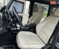 Синий Мерседес Г-Класс, объемом двигателя 3 л и пробегом 180 тыс. км за 49000 $, фото 40 на Automoto.ua