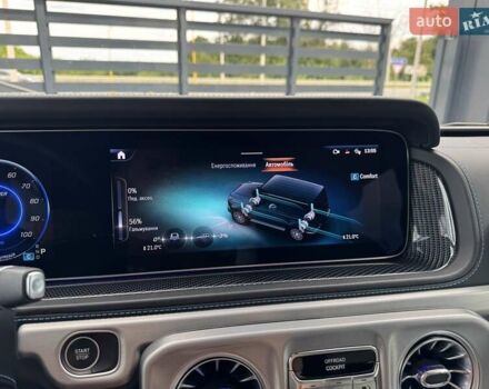 Синій Мерседес Г-Клас, об'ємом двигуна 0 л та пробігом 15 тис. км за 179000 $, фото 21 на Automoto.ua