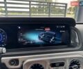 Синій Мерседес Г-Клас, об'ємом двигуна 0 л та пробігом 15 тис. км за 179000 $, фото 21 на Automoto.ua