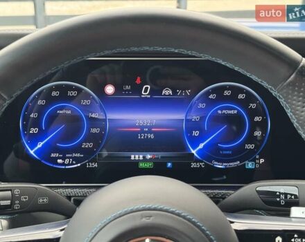 Синій Мерседес Г-Клас, об'ємом двигуна 0 л та пробігом 15 тис. км за 179000 $, фото 16 на Automoto.ua