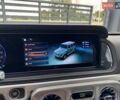 Синій Мерседес Г-Клас, об'ємом двигуна 0 л та пробігом 15 тис. км за 179000 $, фото 20 на Automoto.ua