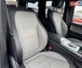 Синій Мерседес Г-Клас, об'ємом двигуна 0 л та пробігом 15 тис. км за 179000 $, фото 46 на Automoto.ua