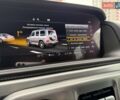 Зеленый Мерседес Г-Класс, объемом двигателя 3.98 л и пробегом 29 тыс. км за 155222 $, фото 88 на Automoto.ua