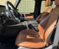 Зелений Мерседес Г-Клас, об'ємом двигуна 4 л та пробігом 10 тис. км за 55000 $, фото 9 на Automoto.ua