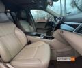 Белый Мерседес ГЛ 350, объемом двигателя 3 л и пробегом 191 тыс. км за 35900 $, фото 24 на Automoto.ua