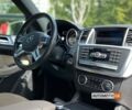 Белый Мерседес ГЛ 350, объемом двигателя 3 л и пробегом 220 тыс. км за 28300 $, фото 10 на Automoto.ua