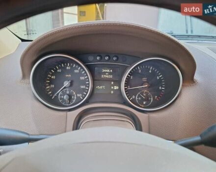 Белый Мерседес ГЛ-класс, объемом двигателя 5.46 л и пробегом 290 тыс. км за 13349 $, фото 7 на Automoto.ua