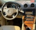 Белый Мерседес ГЛ-класс, объемом двигателя 3 л и пробегом 376 тыс. км за 13000 $, фото 24 на Automoto.ua