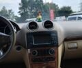 Белый Мерседес ГЛ-класс, объемом двигателя 2.99 л и пробегом 307 тыс. км за 16200 $, фото 24 на Automoto.ua