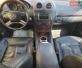 Белый Мерседес ГЛ-класс, объемом двигателя 5.5 л и пробегом 250 тыс. км за 20350 $, фото 33 на Automoto.ua