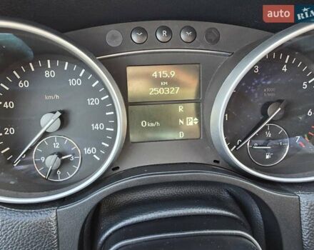 Белый Мерседес ГЛ-класс, объемом двигателя 5.5 л и пробегом 250 тыс. км за 20350 $, фото 18 на Automoto.ua
