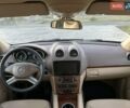 Белый Мерседес ГЛ-класс, объемом двигателя 2.99 л и пробегом 160 тыс. км за 18500 $, фото 17 на Automoto.ua