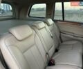 Белый Мерседес ГЛ-класс, объемом двигателя 2.99 л и пробегом 160 тыс. км за 18500 $, фото 12 на Automoto.ua