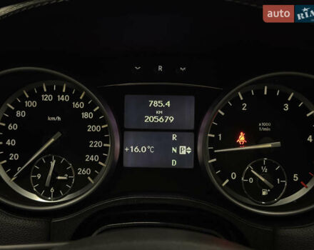 Белый Мерседес ГЛ-класс, объемом двигателя 2.99 л и пробегом 205 тыс. км за 18999 $, фото 31 на Automoto.ua