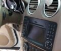 Белый Мерседес ГЛ-класс, объемом двигателя 3 л и пробегом 255 тыс. км за 24300 $, фото 29 на Automoto.ua