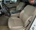 Білий Мерседес ГЛ-Клас, об'ємом двигуна 3 л та пробігом 245 тис. км за 20500 $, фото 31 на Automoto.ua