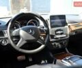 Белый Мерседес ГЛ-класс, объемом двигателя 3 л и пробегом 180 тыс. км за 28500 $, фото 24 на Automoto.ua