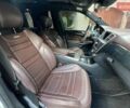 Білий Мерседес ГЛ-Клас, об'ємом двигуна 5.5 л та пробігом 209 тис. км за 14499 $, фото 11 на Automoto.ua