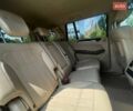Білий Мерседес ГЛ-Клас, об'ємом двигуна 3 л та пробігом 145 тис. км за 22000 $, фото 16 на Automoto.ua