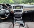 Белый Мерседес ГЛ-класс, объемом двигателя 4.7 л и пробегом 122 тыс. км за 9500 $, фото 13 на Automoto.ua