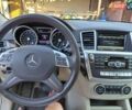 Білий Мерседес ГЛ-Клас, об'ємом двигуна 3 л та пробігом 153 тис. км за 24700 $, фото 64 на Automoto.ua