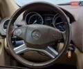 Бежевый Мерседес ГЛ-класс, объемом двигателя 4.66 л и пробегом 254 тыс. км за 15990 $, фото 60 на Automoto.ua