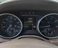 Мерседес ГЛ-класс 2007 в Киеве на Automoto.ua Черный Мерседес ГЛ-класс, объемом двигателя 4.7 л и пробегом 383 тыс. км за 8900 $, фото 16 на Automoto.ua