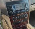 Мерседес ГЛ-класс 2007 в Киеве на Automoto.ua Черный Мерседес ГЛ-класс, объемом двигателя 4.7 л и пробегом 383 тыс. км за 8900 $, фото 17 на Automoto.ua