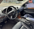 Мерседес ГЛ-класс 2006 в Белой Церкве на Automoto.ua Черный Мерседес ГЛ-класс, объемом двигателя 4.66 л и пробегом 321 тыс. км за 8200 $, фото 12 на Automoto.ua