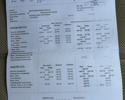 Черный Мерседес ГЛ-класс, объемом двигателя 2.99 л и пробегом 301 тыс. км за 15500 $, фото 47 на Automoto.ua